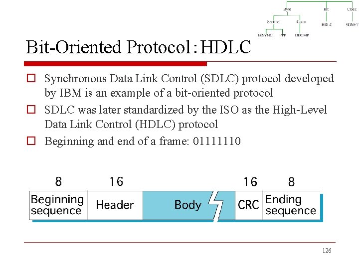 Bit-Oriented Protocol：HDLC o Synchronous Data Link Control (SDLC) protocol developed by IBM is an