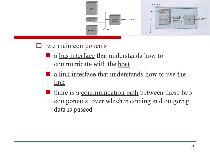 o two main components n a bus interface that understands how to communicate with