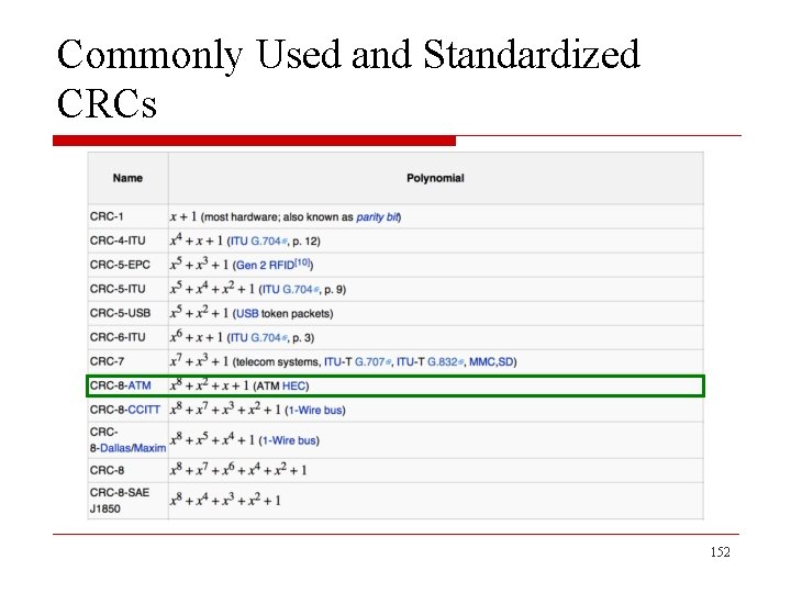 Commonly Used and Standardized CRCs 152 