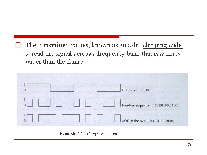 o The transmitted values, known as an n-bit chipping code, spread the signal across