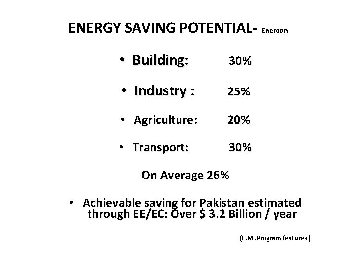 ENERGY SAVING POTENTIAL- Enercon • Building: 30% • Industry : 25% • Agriculture: 20%
