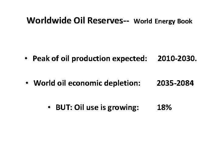 Worldwide Oil Reserves-- World Energy Book • Peak of oil production expected: 2010 -2030.