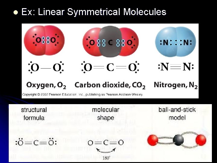 l Ex: Linear Symmetrical Molecules 