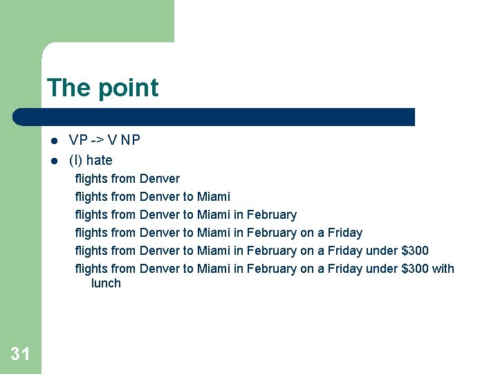 The point l l VP -> V NP (I) hate flights from Denver to