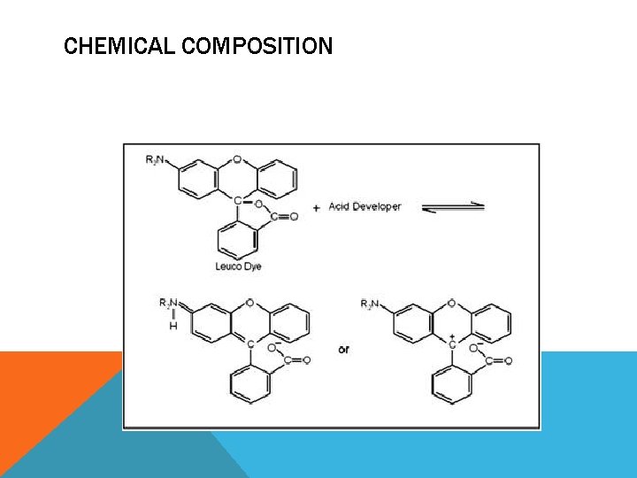 CHEMICAL COMPOSITION 