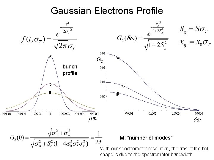 Gaussian Electrons Profile * G 2 bunch profile * ° # # ° M: