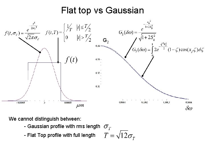 Flat top vs Gaussian G 2 We cannot distinguish between: - Gaussian profile with