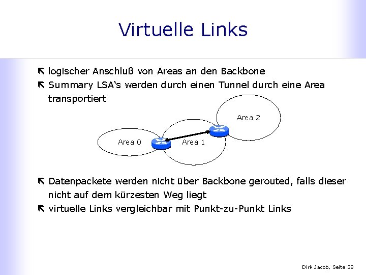 Virtuelle Links ë logischer Anschluß von Areas an den Backbone ë Summary LSA‘s werden