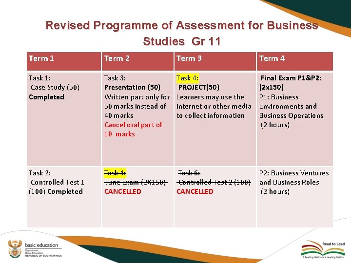 Revised Programme of Assessment for Business Studies Gr 11 Term 2 Term 3 Term