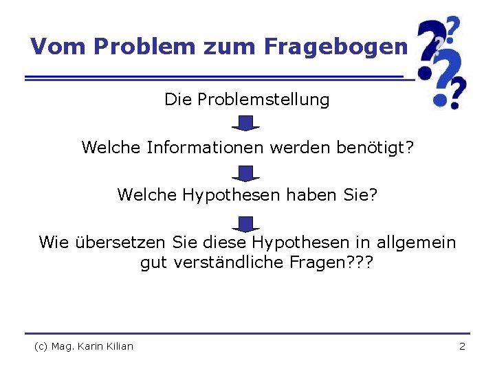 Vom Problem zum Fragebogen Die Problemstellung Welche Informationen werden benötigt? Welche Hypothesen haben Sie?