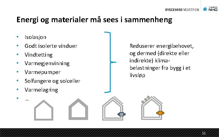 Energi og materialer må sees i sammenheng • • Isolasjon Godt isolerte vinduer Vindtetting
