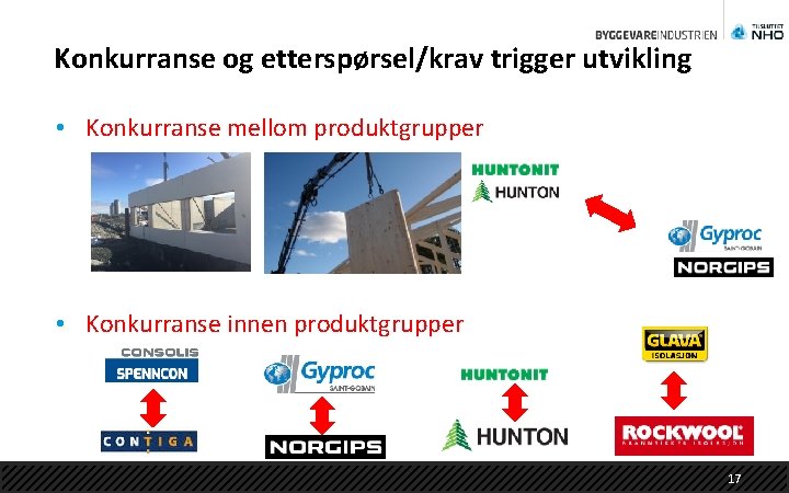 Konkurranse og etterspørsel/krav trigger utvikling • Konkurranse mellom produktgrupper • Konkurranse innen produktgrupper 17