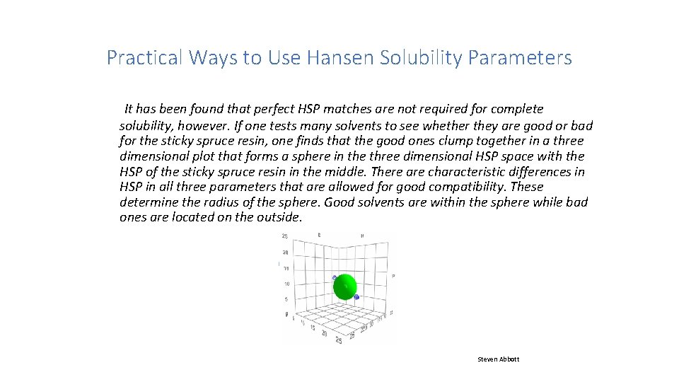 Practical Ways to Use Hansen Solubility Parameters It has been found that perfect HSP