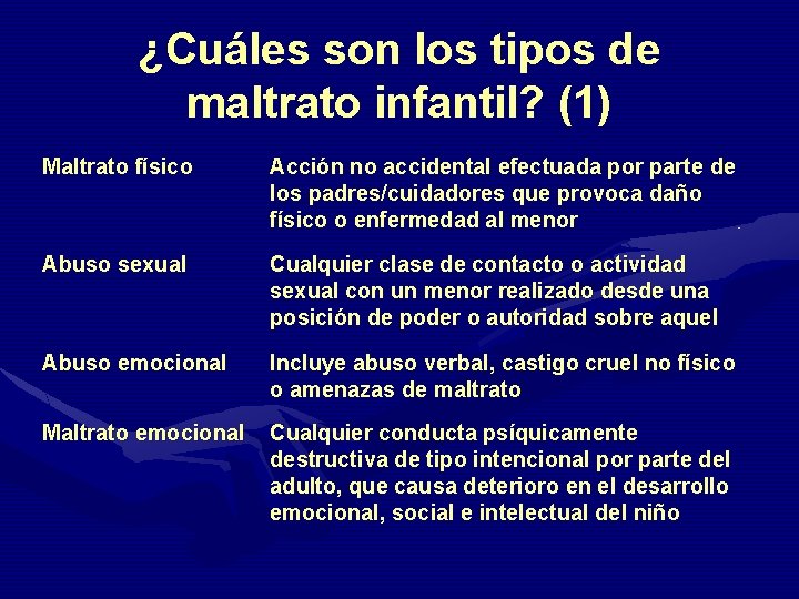 ¿Cuáles son los tipos de maltrato infantil? (1) Maltrato físico Acción no accidental efectuada