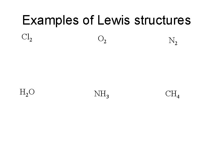 Examples of Lewis structures Cl 2 O 2 N 2 H 2 O NH