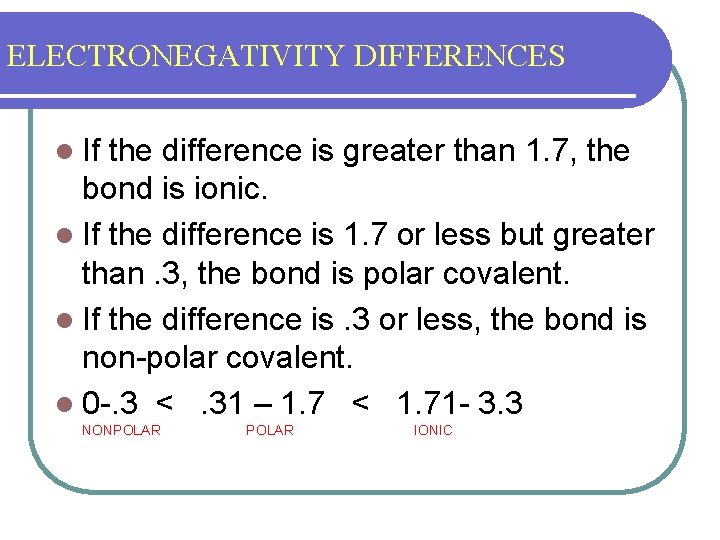 ELECTRONEGATIVITY DIFFERENCES l If the difference is greater than 1. 7, the bond is