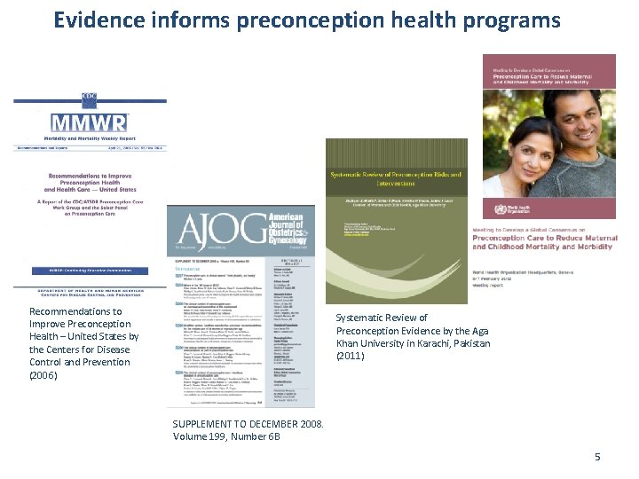 Evidence informs preconception health programs Recommendations to Improve Preconception Health – United States by