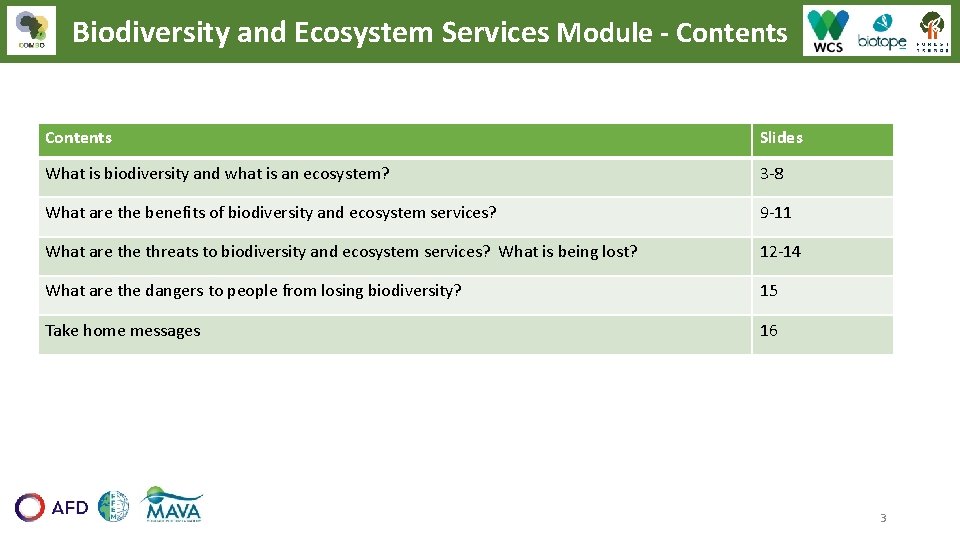Biodiversity and Ecosystem Services Module - Contents Slides What is biodiversity and what is