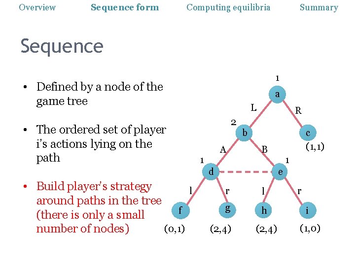 Overview Sequence form Computing equilibria Summary Sequence 1 • Defined by a node of