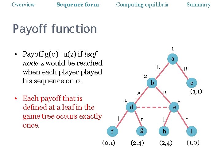 Overview Sequence form Computing equilibria Summary Payoff function 1 • Payoff g(σ)=u(z) if leaf