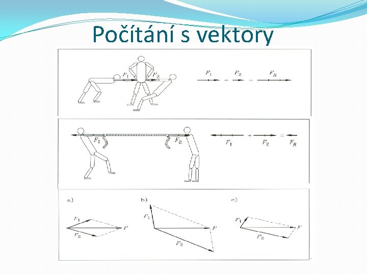 Počítání s vektory 