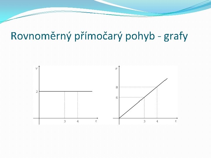 Rovnoměrný přímočarý pohyb - grafy 