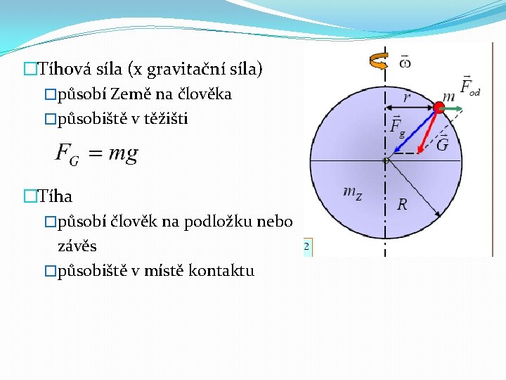 �Tíhová síla (x gravitační síla) �působí Země na člověka �působiště v těžišti �Tíha �působí