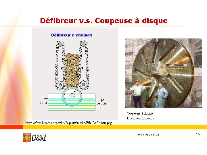 Défibreur v. s. Coupeuse à disque Document Boréalis https: //fr. wikipedia. org/wiki/Papier#/media/File: Defibreur. png