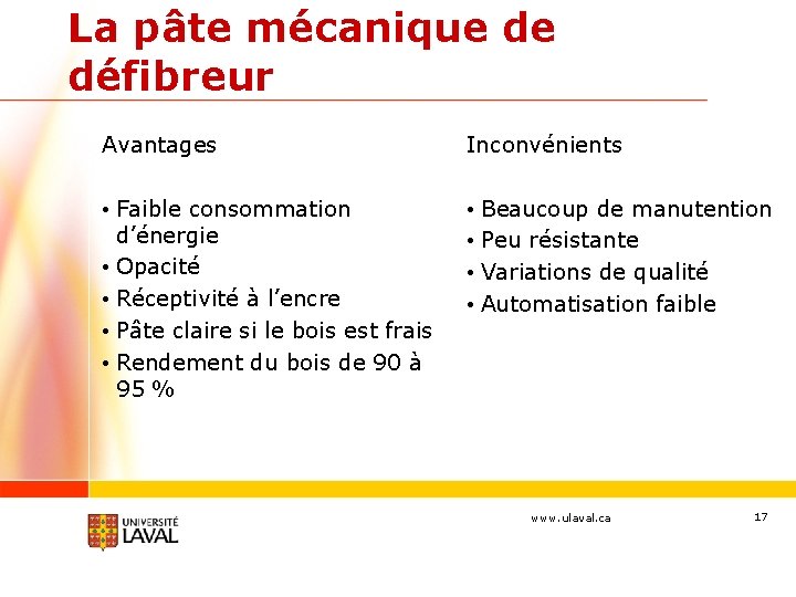 La pâte mécanique de défibreur Avantages Inconvénients • Faible consommation d’énergie • Opacité •