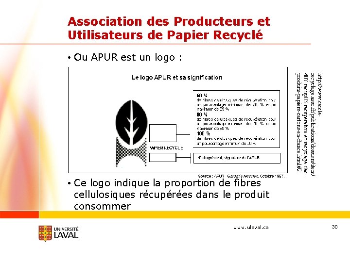 Association des Producteurs et Utilisateurs de Papier Recyclé • Ou APUR est un logo