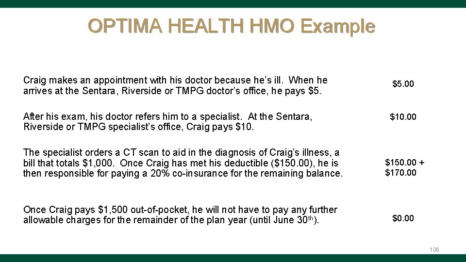 OPTIMA HEALTH HMO Example Craig makes an appointment with his doctor because he’s ill.