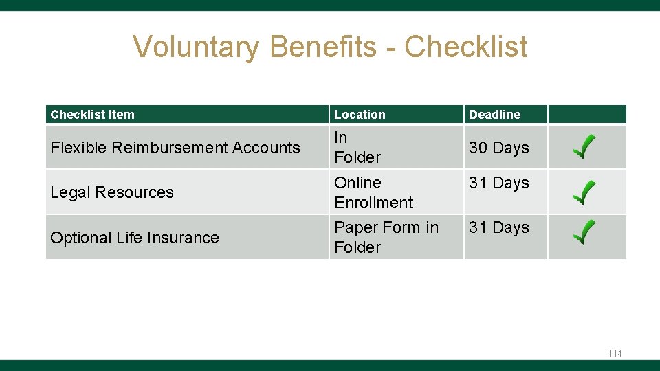 Voluntary Benefits - Checklist Item Location Deadline Flexible Reimbursement Accounts In Folder 30 Days