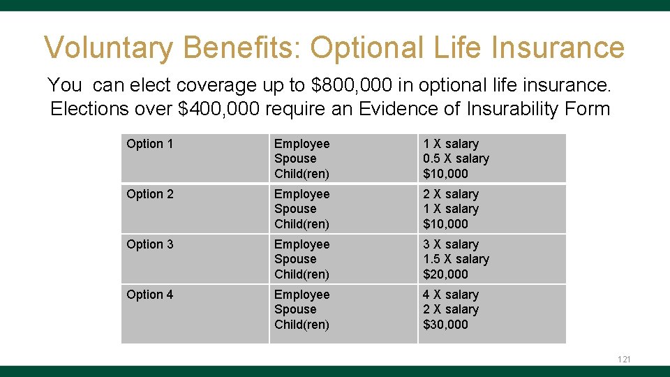 Voluntary Benefits: Optional Life Insurance You can elect coverage up to $800, 000 in