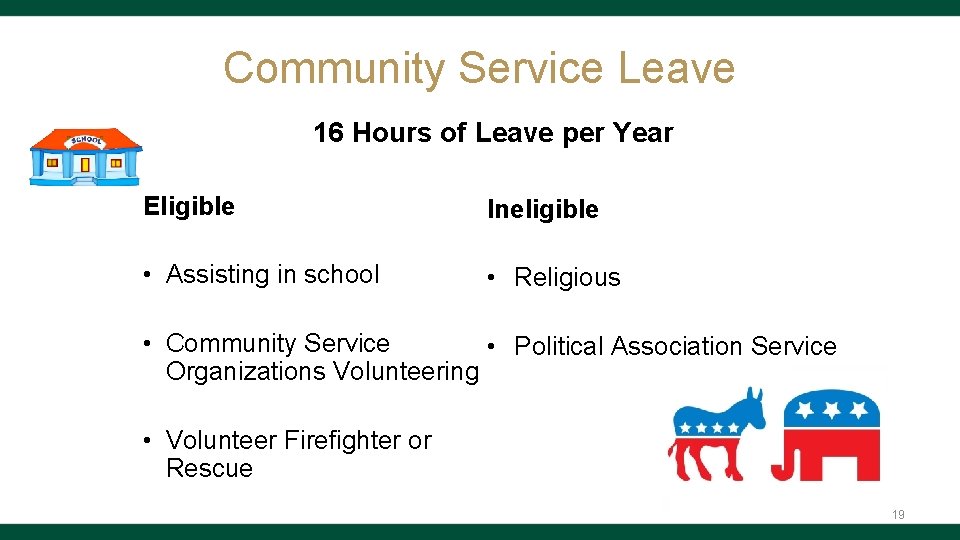 Community Service Leave 16 Hours of Leave per Year Eligible Ineligible • Assisting in