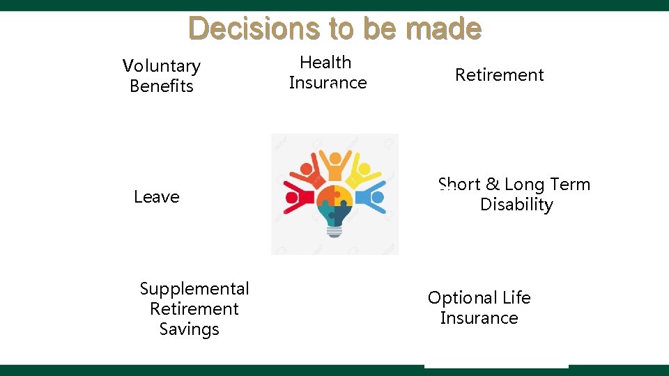 Decisions to be made Voluntary Benefits Leave Supplemental Retirement Savings Health Insurance Retirement Short