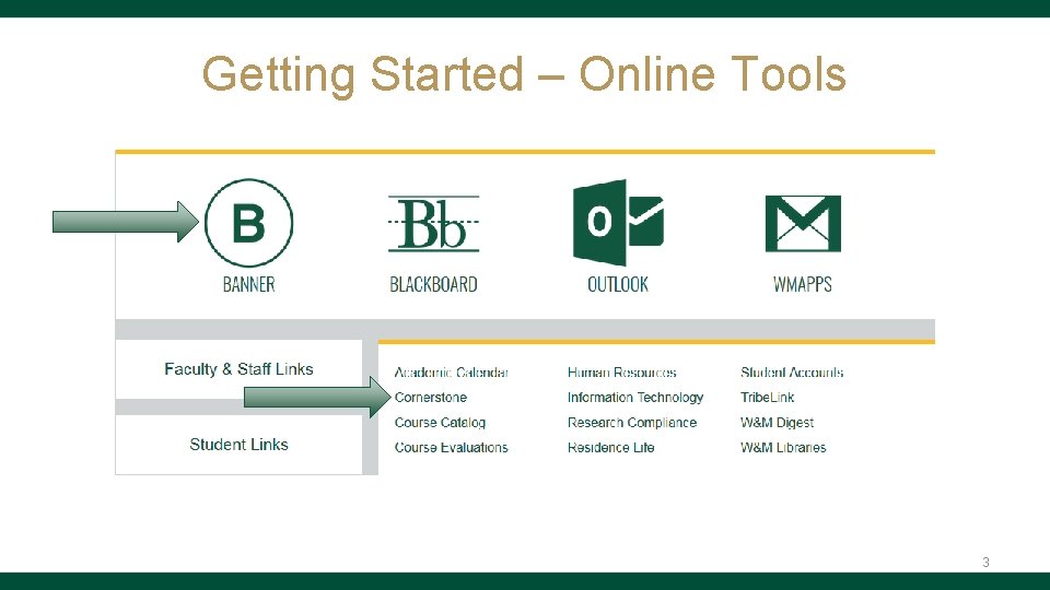 Getting Started – Online Tools 3 