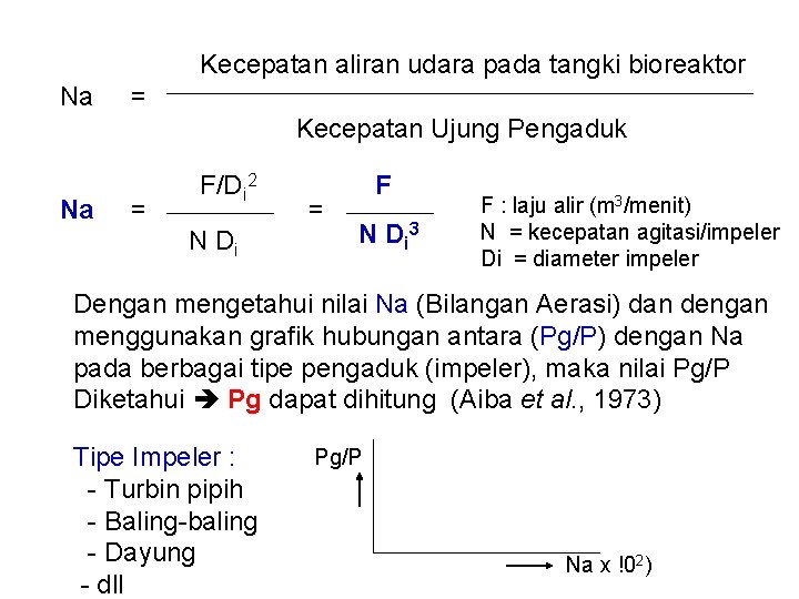 Kecepatan aliran udara pada tangki bioreaktor Na = Kecepatan Ujung Pengaduk Na = F/Di