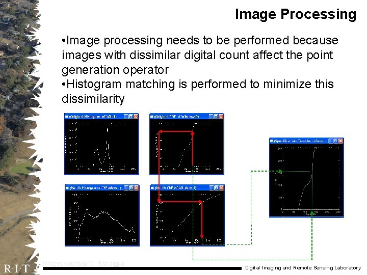 Image Processing • Image processing needs to be performed because images with dissimilar digital