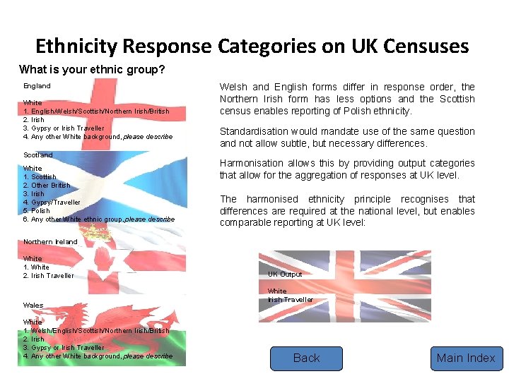Ethnicity Response Categories on UK Censuses What is your ethnic group? England White 1. Ethnicity Response Categories on UK Censuses What is your ethnic group? England White 1.