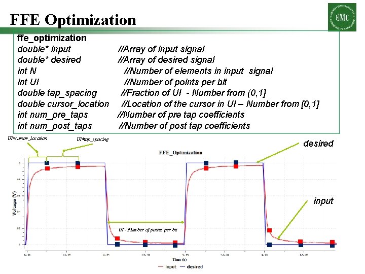 FFE Optimization ffe_optimization double* input //Array of input signal double* desired //Array of desired