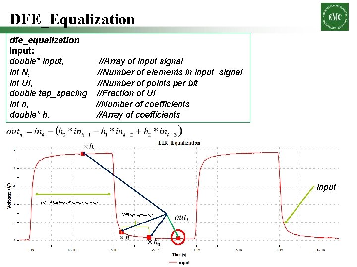 DFE_Equalization dfe_equalization Input: double* input, //Array of input signal int N, //Number of elements