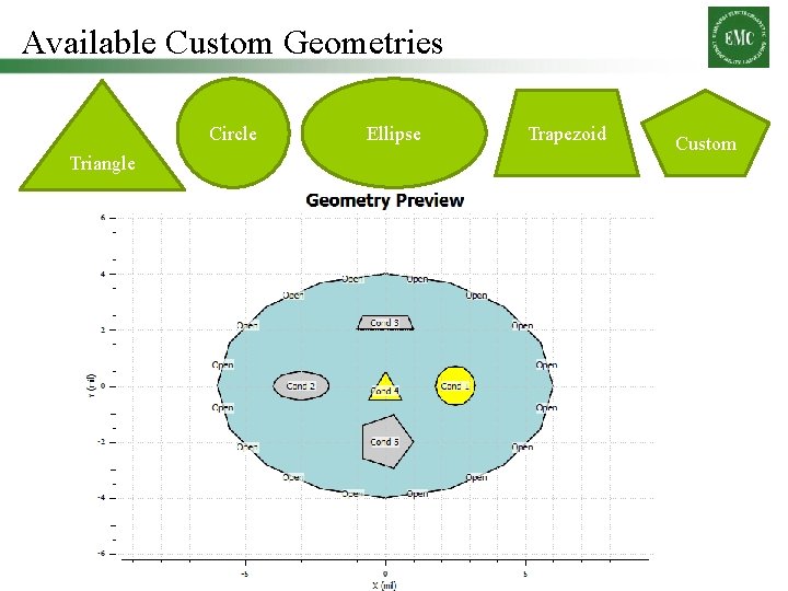 Available Custom Geometries Circle Triangle Ellipse Trapezoid Custom 
