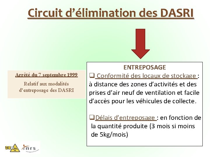 Circuit d’élimination des DASRI Arrêté du 7 septembre 1999 Relatif aux modalités d’entreposage des
