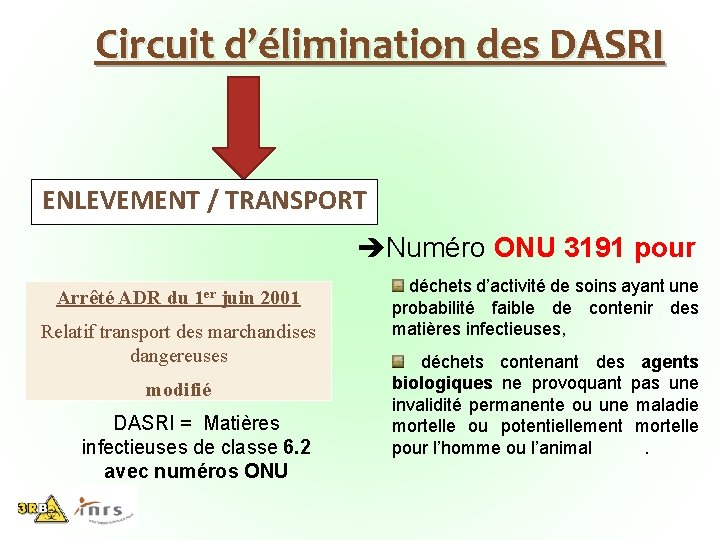 Circuit d’élimination des DASRI ENLEVEMENT / TRANSPORT èNuméro ONU 3191 pour Arrêté ADR du