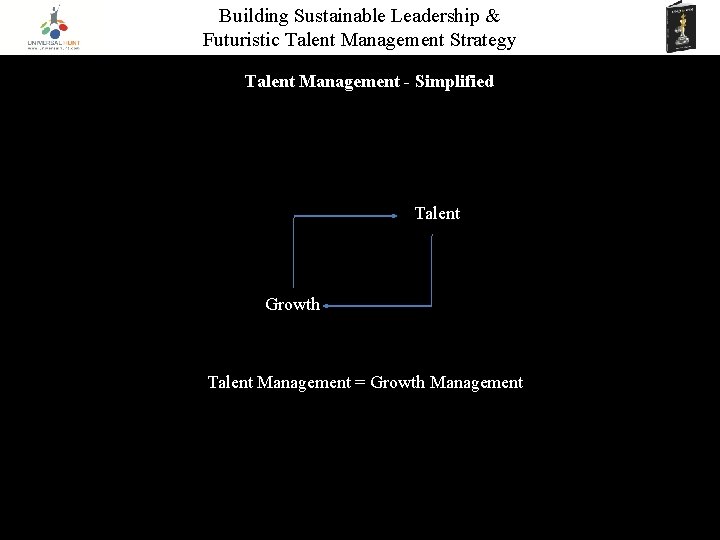 Building Sustainable Leadership & Futuristic Talent Management Strategy Talent Management - Simplified Talent Growth