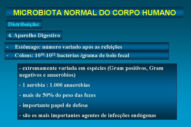 Microbiota Normal do Corpo Humano MICROBIOTA NORMAL DO CORPO HUMANO Distribuição: 4. Aparelho Digestivo