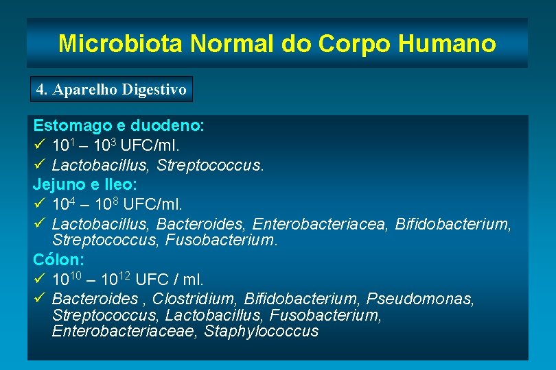 Microbiota Normal do Corpo Humano 4. Aparelho Digestivo Estomago e duodeno: ü 101 –