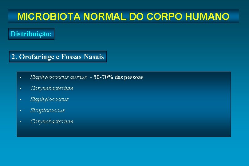 Microbiota Normal do Corpo Humano MICROBIOTA NORMAL DO CORPO HUMANO Distribuição: 2. Orofaringe e