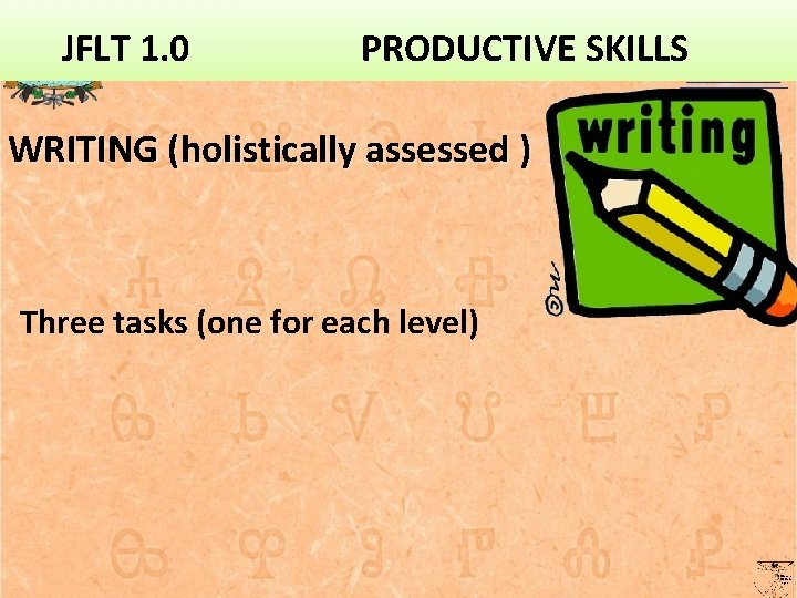JFLT 1. 0 PRODUCTIVE SKILLS WRITING (holistically assessed ) Three tasks (one for each
