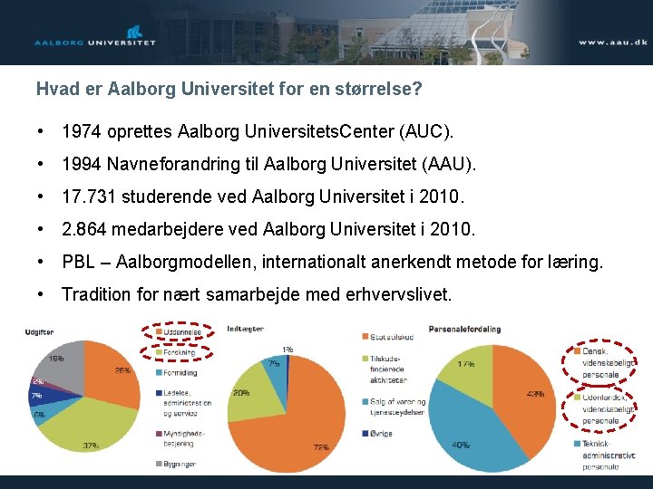 Hvad er Aalborg Universitet for en størrelse? • 1974 oprettes Aalborg Universitets. Center (AUC).